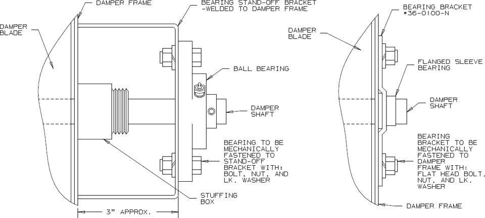 Bearing Mounting Details