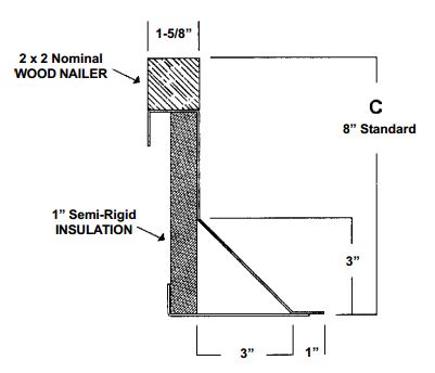Standard Insulated Cant Steel or Aluminum Roof Curb